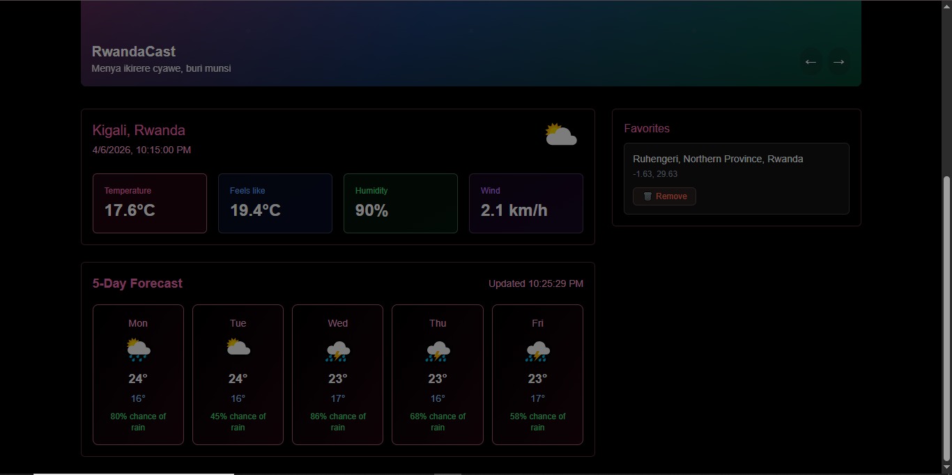 Weather App Screen 1